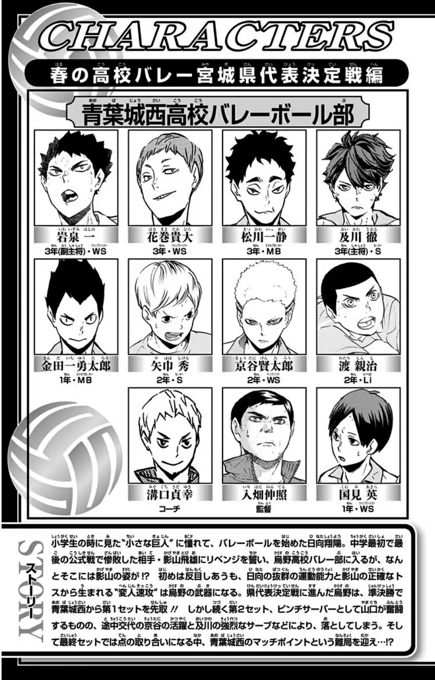 Haikyuu!! - Capítulo 145 - Página 4 - LectorTMOo