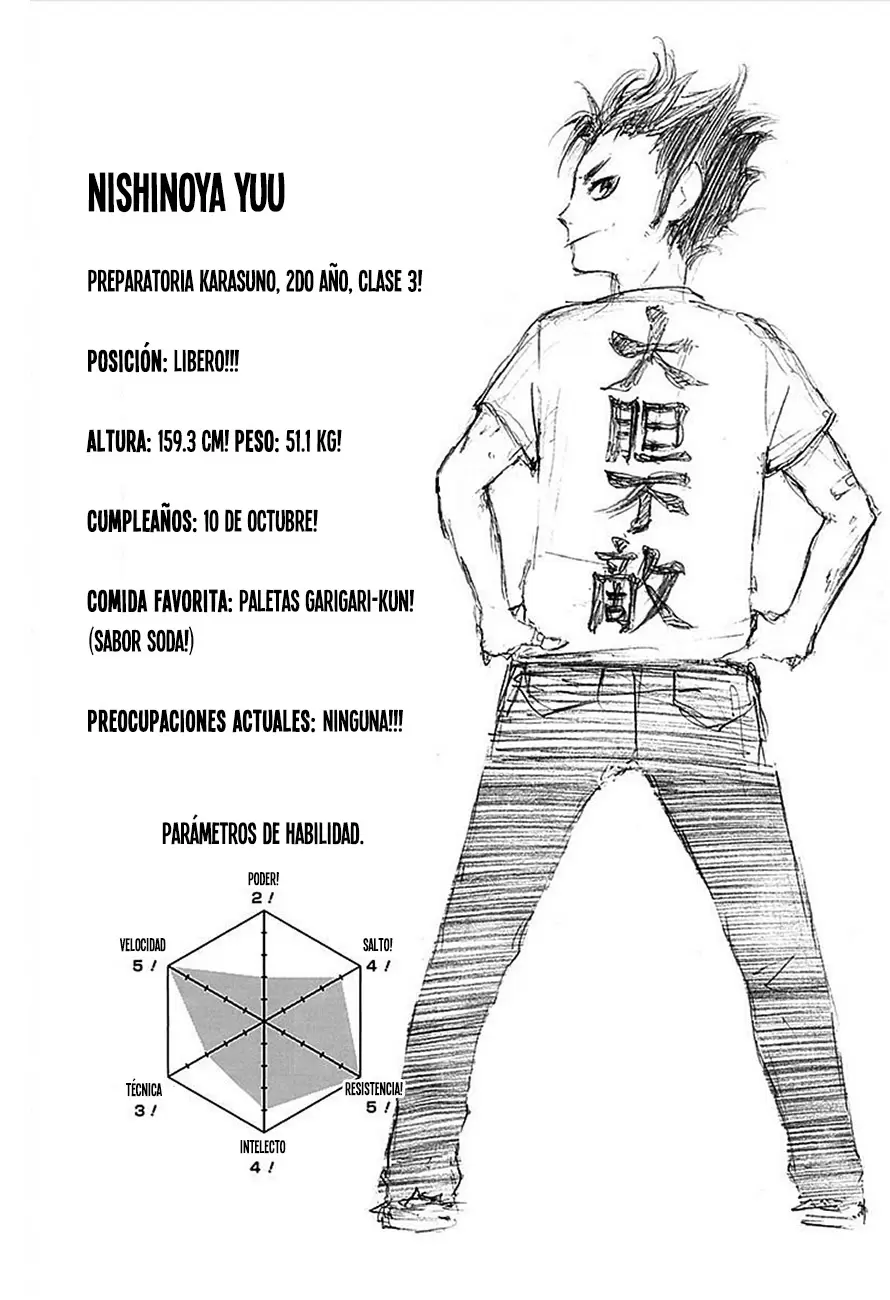 Haikyuu!! - Capítulo 17 - Página 30 - LectorTMOo