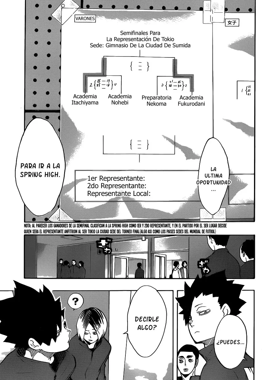 Haikyuu!! - Capítulo 196 - Página 4 - LectorTMOo