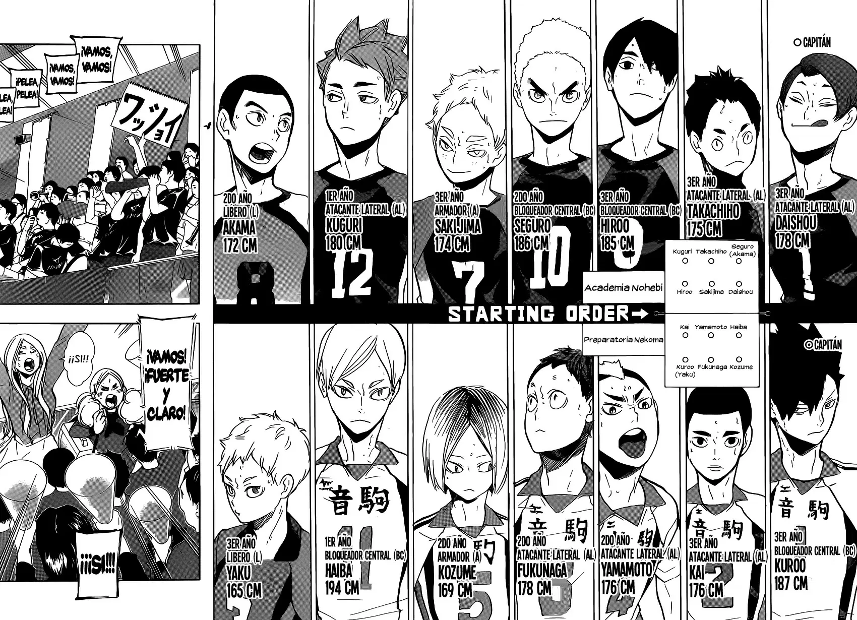 Haikyuu!! - Capítulo 196 - Página 15 - LectorTMOo