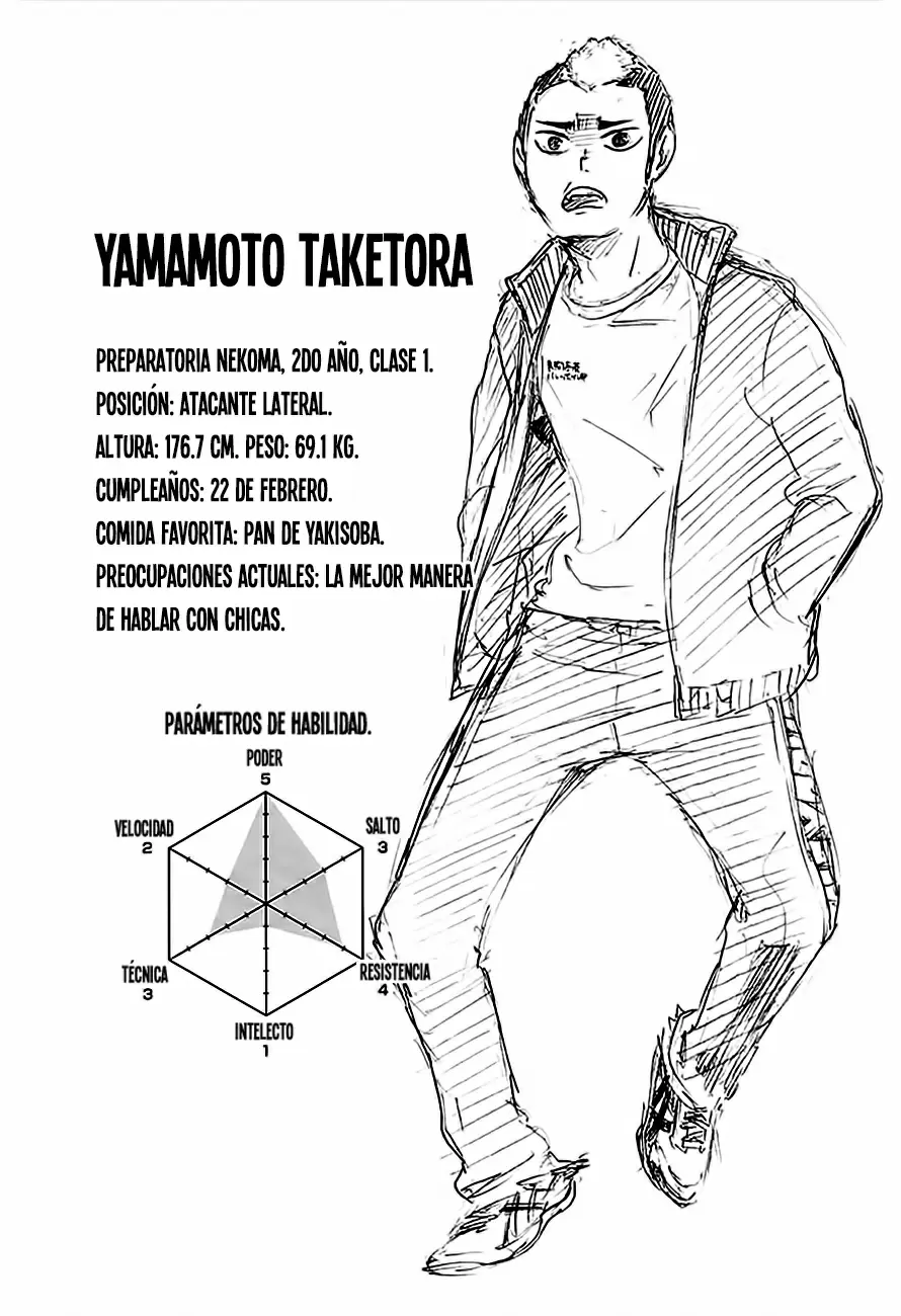 Haikyuu!! - Capítulo 31 - Página 20 - LectorTMOo