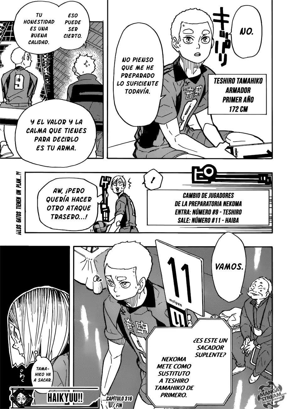 Haikyuu!! - Capítulo 316 - Página 19 - LectorTMOo