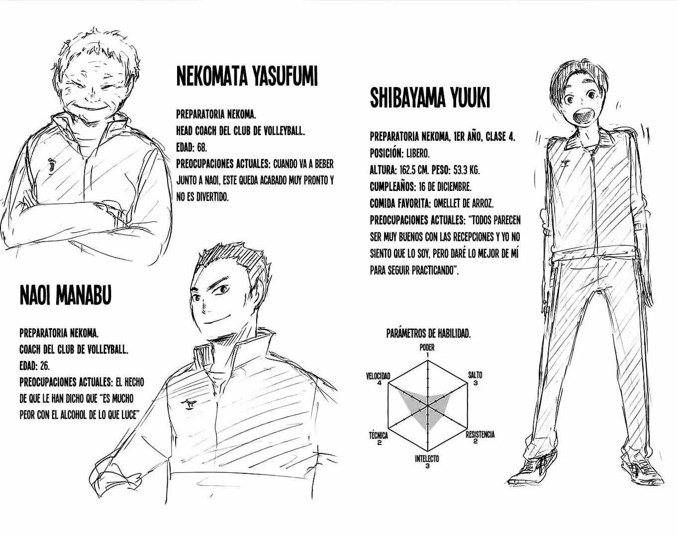 Haikyuu!! - Capítulo 34 - Página 20 - LectorTMOo
