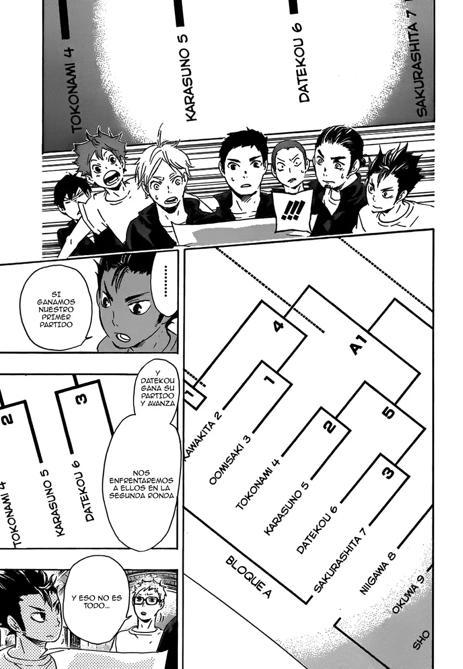 Haikyuu!! - Capítulo 35 - Página 24 - LectorTMOo