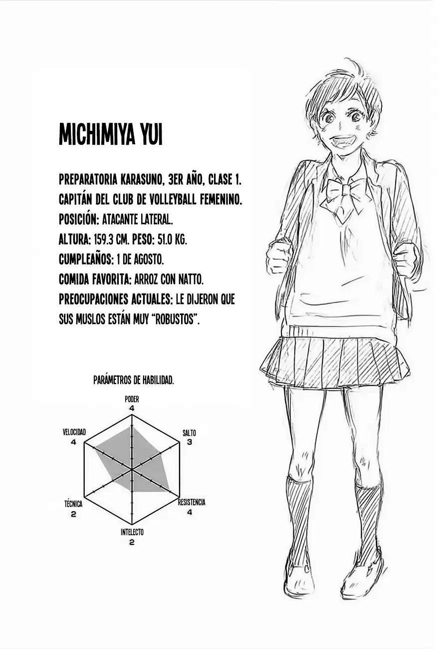 Haikyuu!! - Capítulo 36 - Página 21 - LectorTMOo