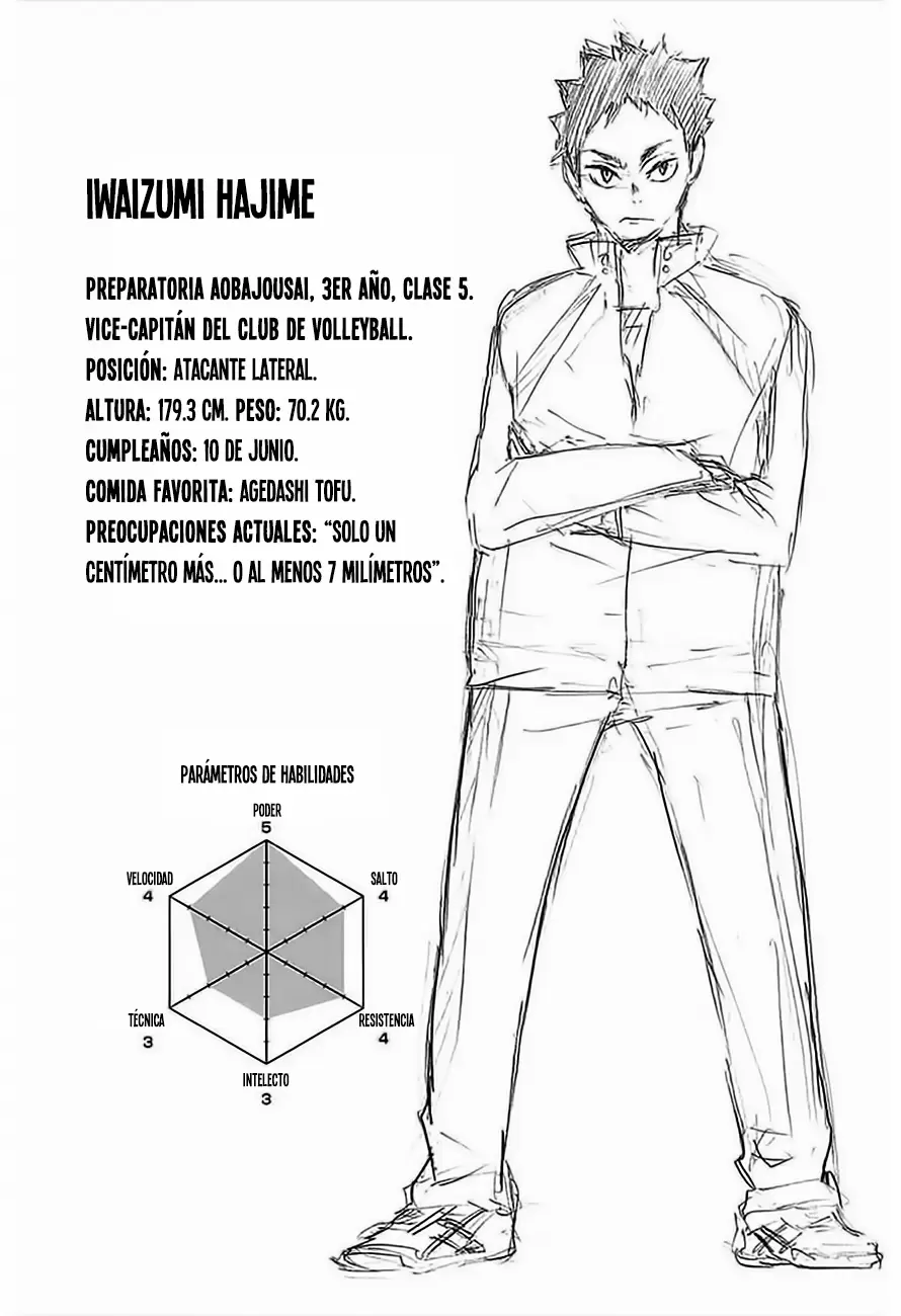 Haikyuu!! - Capítulo 38 - Página 20 - LectorTMOo