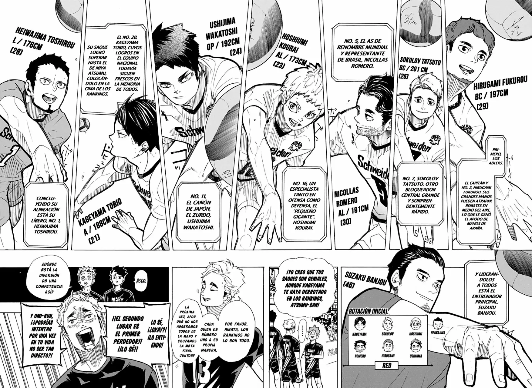 Haikyuu!! - Capítulo 380 - Página 5 - LectorTMOo