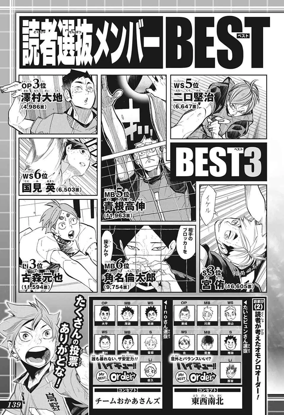 Haikyuu!! - Capítulo 396 - Página 20 - LectorTMOo
