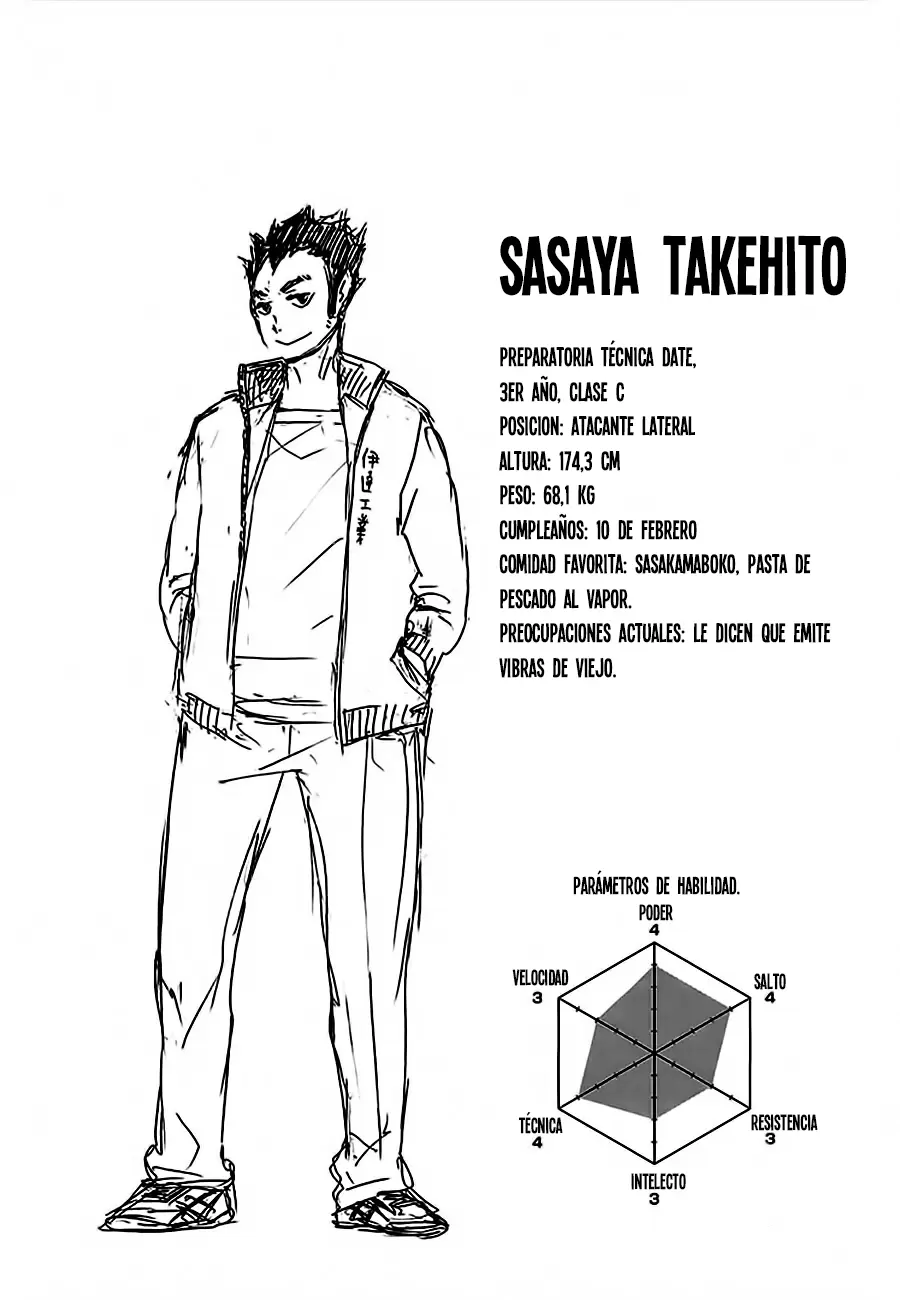 Haikyuu!! - Capítulo 46 - Página 20 - LectorTMOo