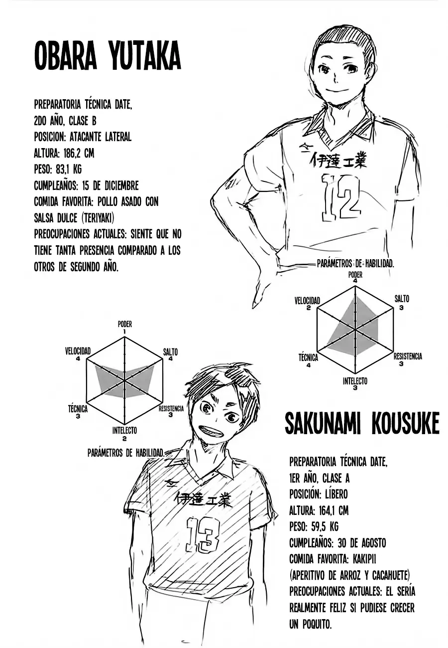 Haikyuu!! - Capítulo 48 - Página 20 - LectorTMOo