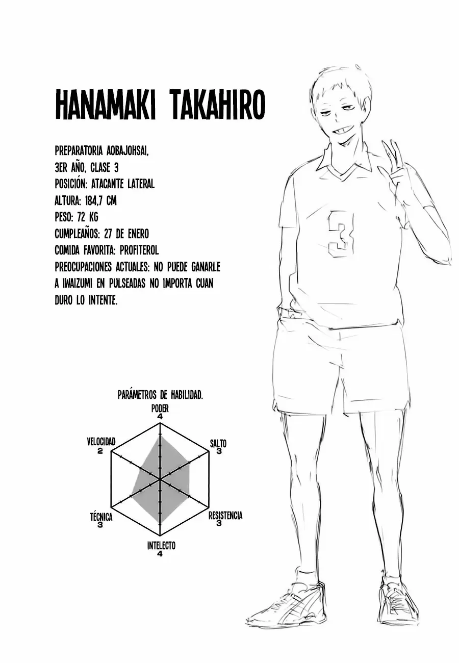 Haikyuu!! - Capítulo 62 - Página 16 - LectorTMOo
