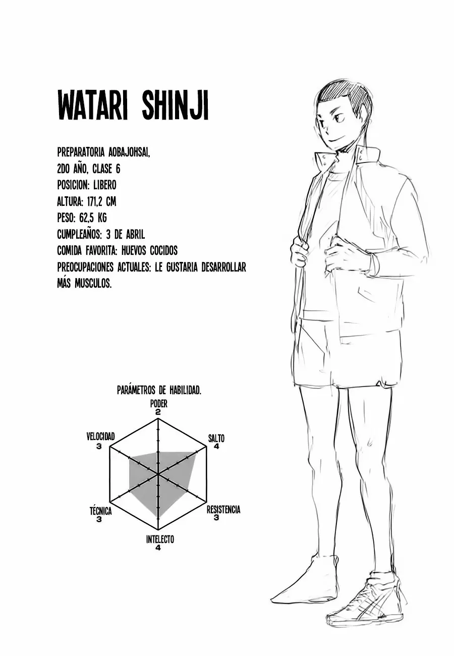Haikyuu!! - Capítulo 62 - Página 17 - LectorTMOo