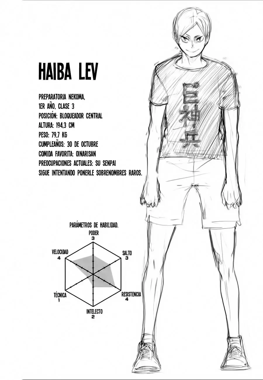 Haikyuu!! - Capítulo 79 - Página 19 - LectorTMOo