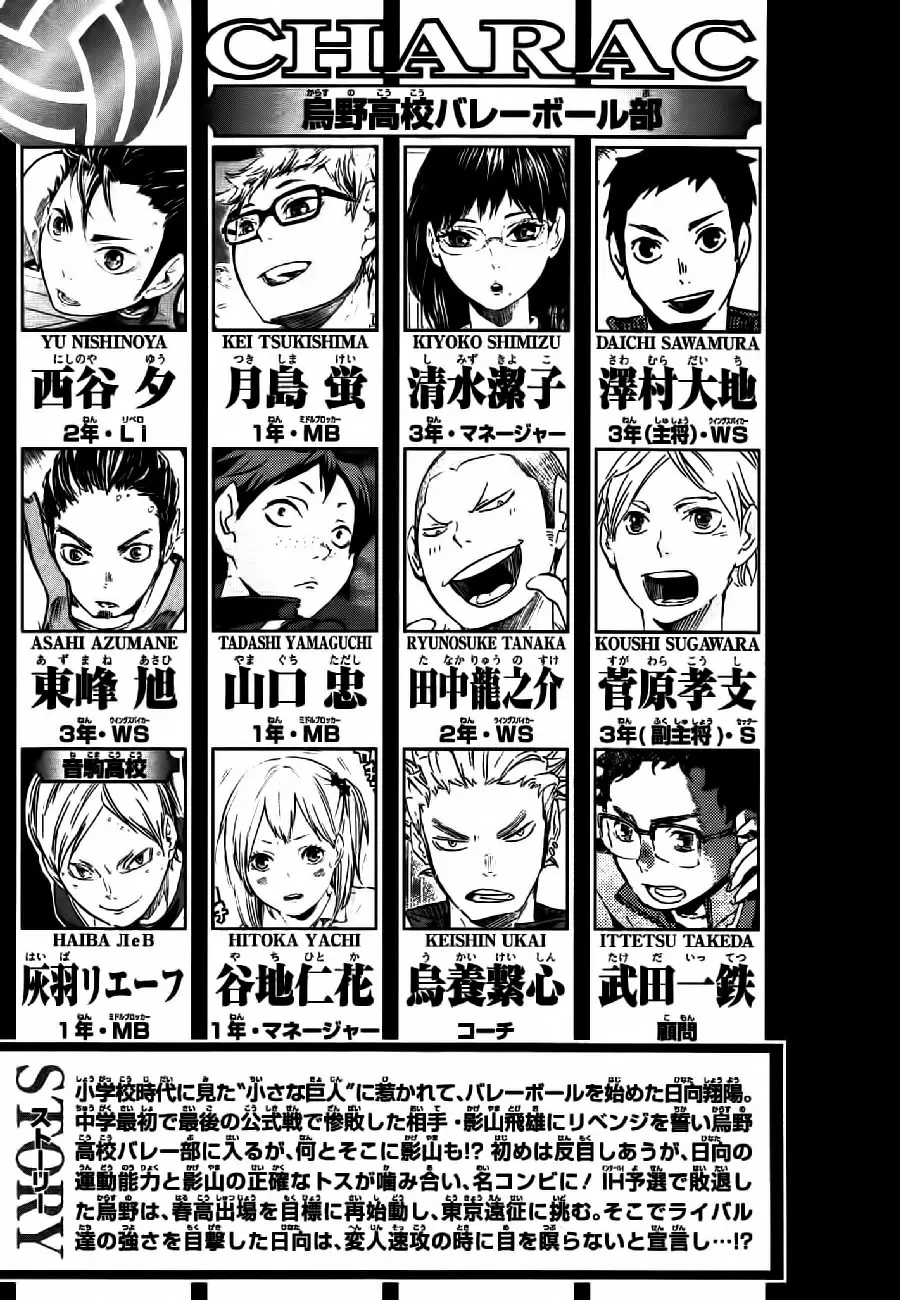 Haikyuu!! - Capítulo 81 - Página 4 - LectorTMOo