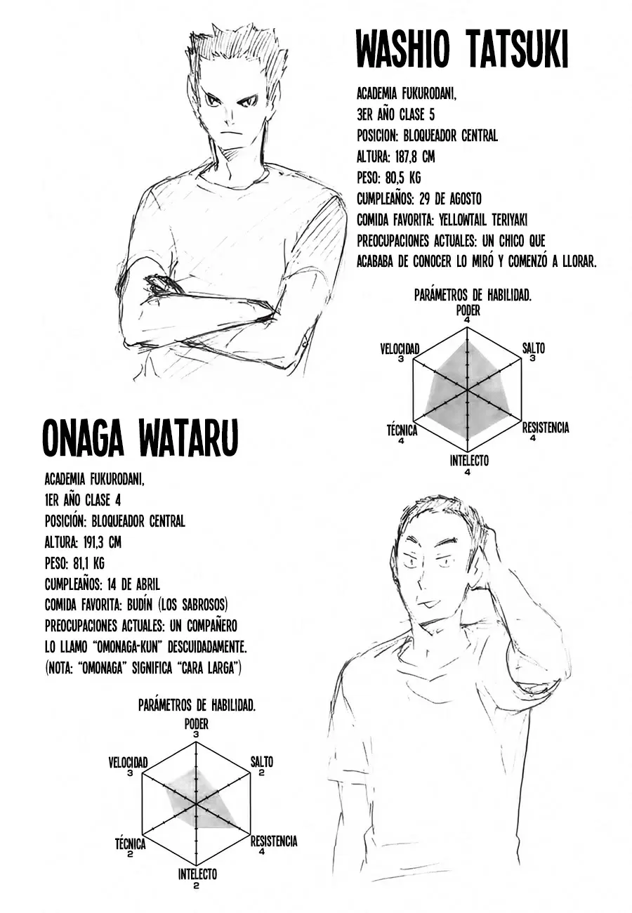 Haikyuu!! - Capítulo 96 - Página 19 - LectorTMOo