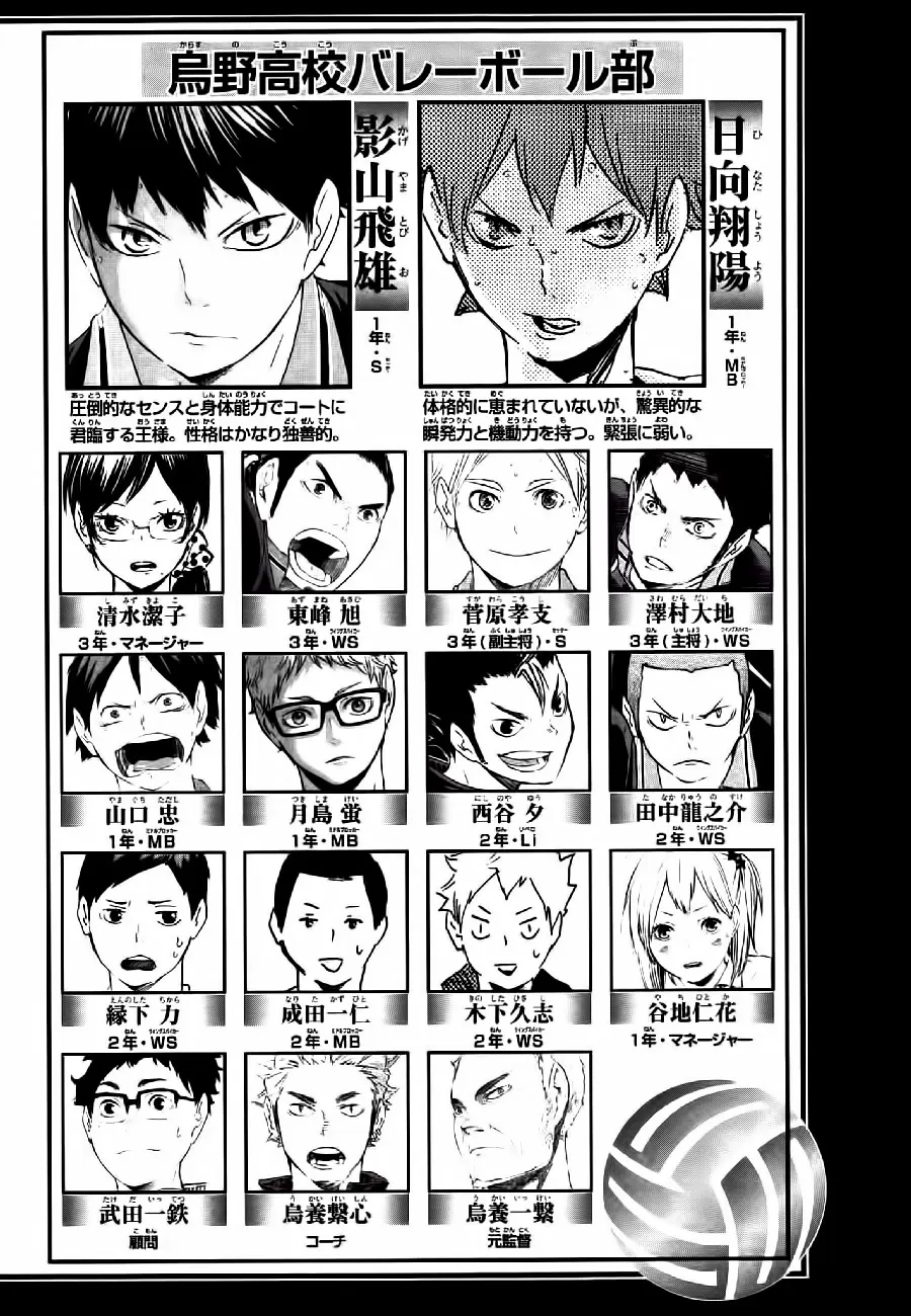 Haikyuu!! - Capítulo 99 - Página 4 - LectorTMOo
