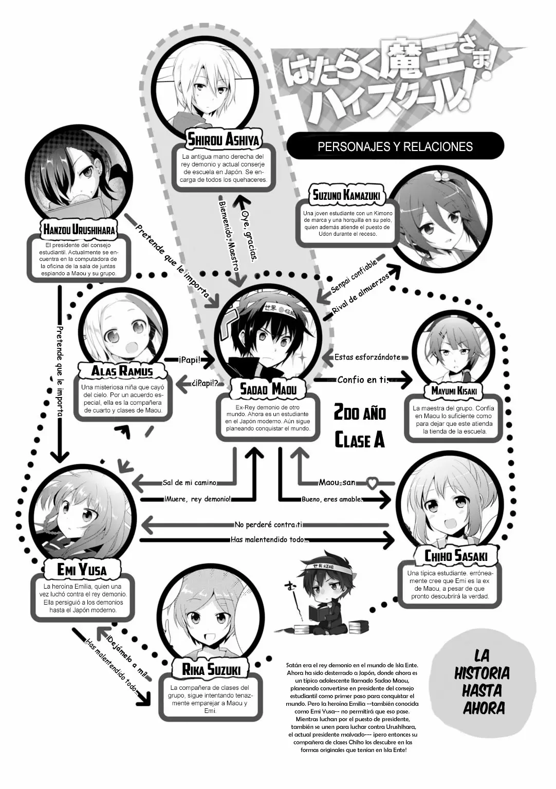Hataraku Maou-sama! High School! - Capítulo 26 - Página 8 - LectorTMOo