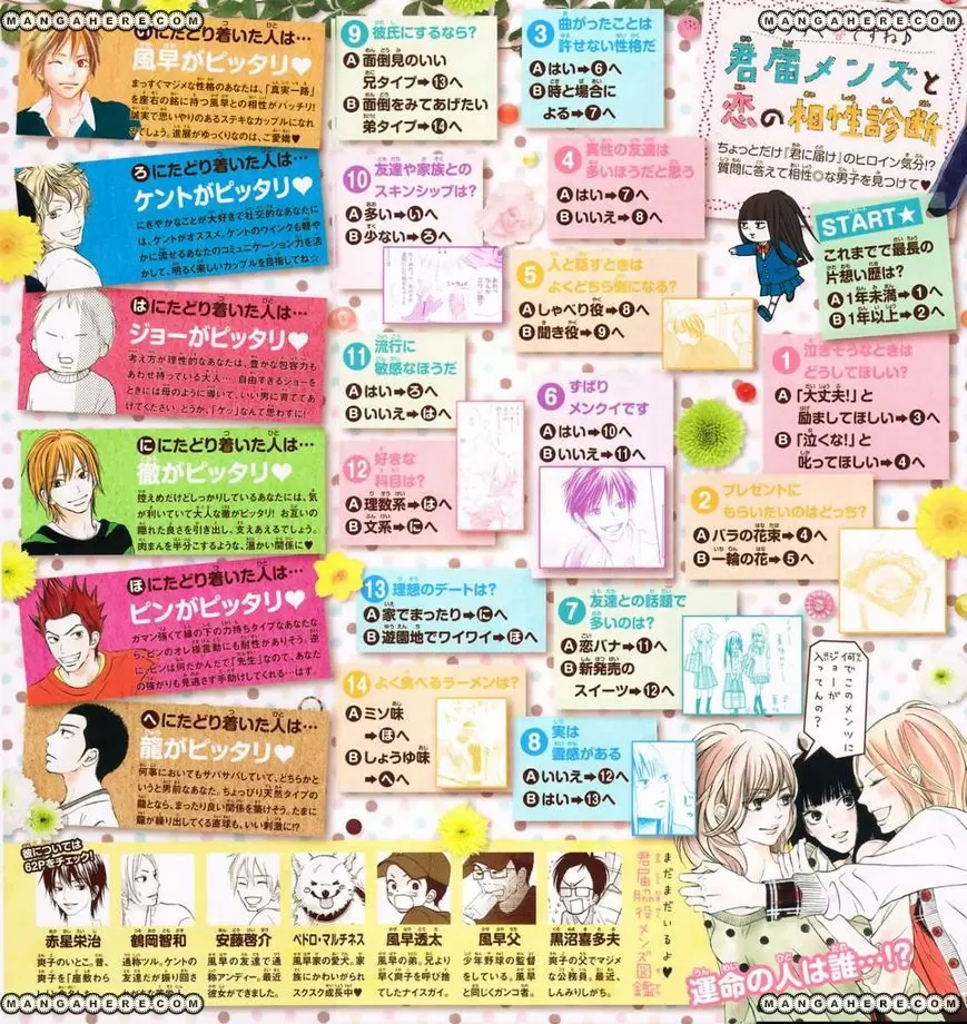 Kimi Ni Todoke - Capítulo 77 - Página 4 - LectorTMOo