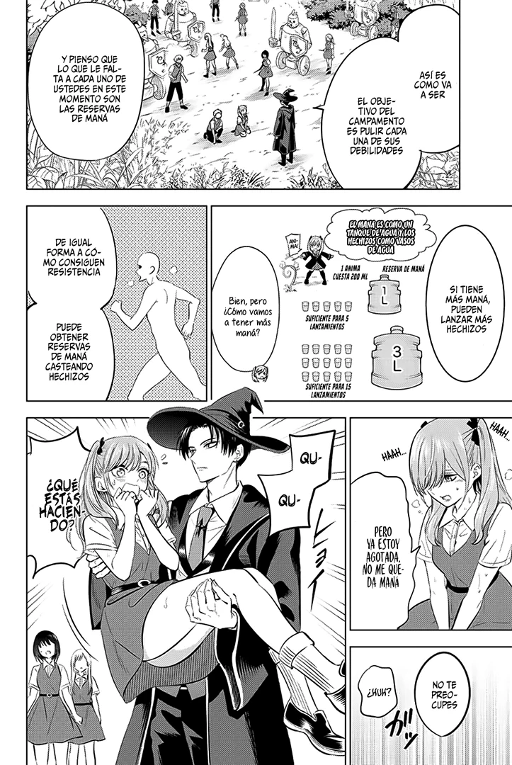 Kuroneko To Majo No Kyoushitsu - Capítulo 18 - Página 14 - LectorTMOo