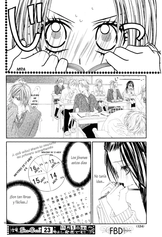 Kyou, Koi wo Hajimemasu - Capítulo 27 - Página 16 - LectorTMOo