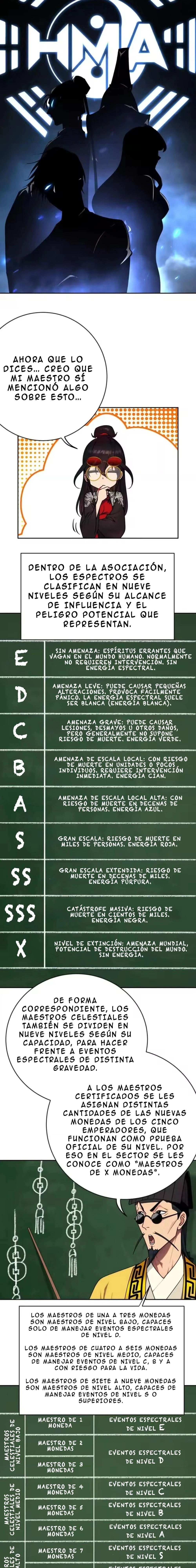 La Maestra Celestial que Somete Espíritus - Capítulo 20 - Página 5 - LectorTMOo