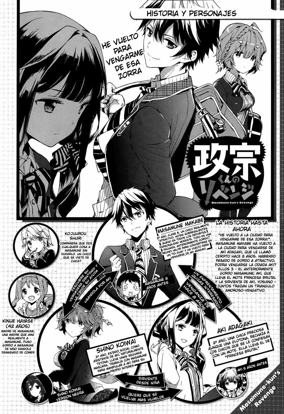 Masamune kun no Revenge - Capítulo 5 - Página 5 - LectorTMOo