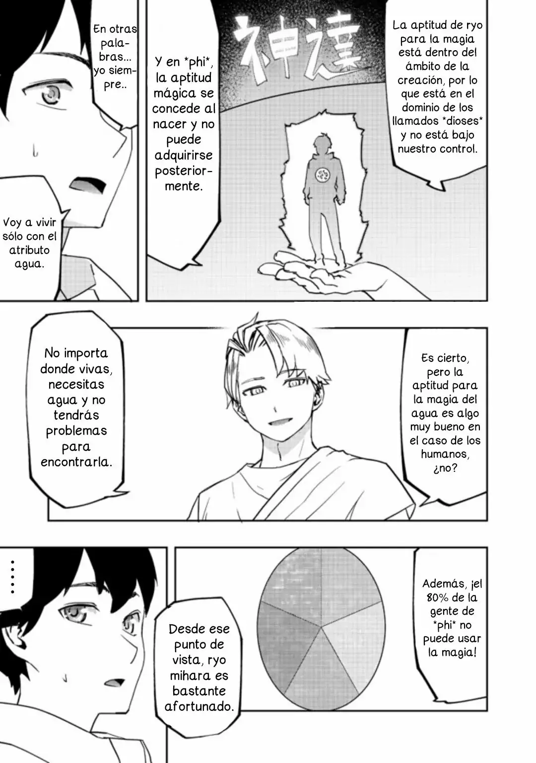 Mizu Zokusei no Mahoutsukai @COMIC - Capítulo 1 - Página 13 - LectorTMOo