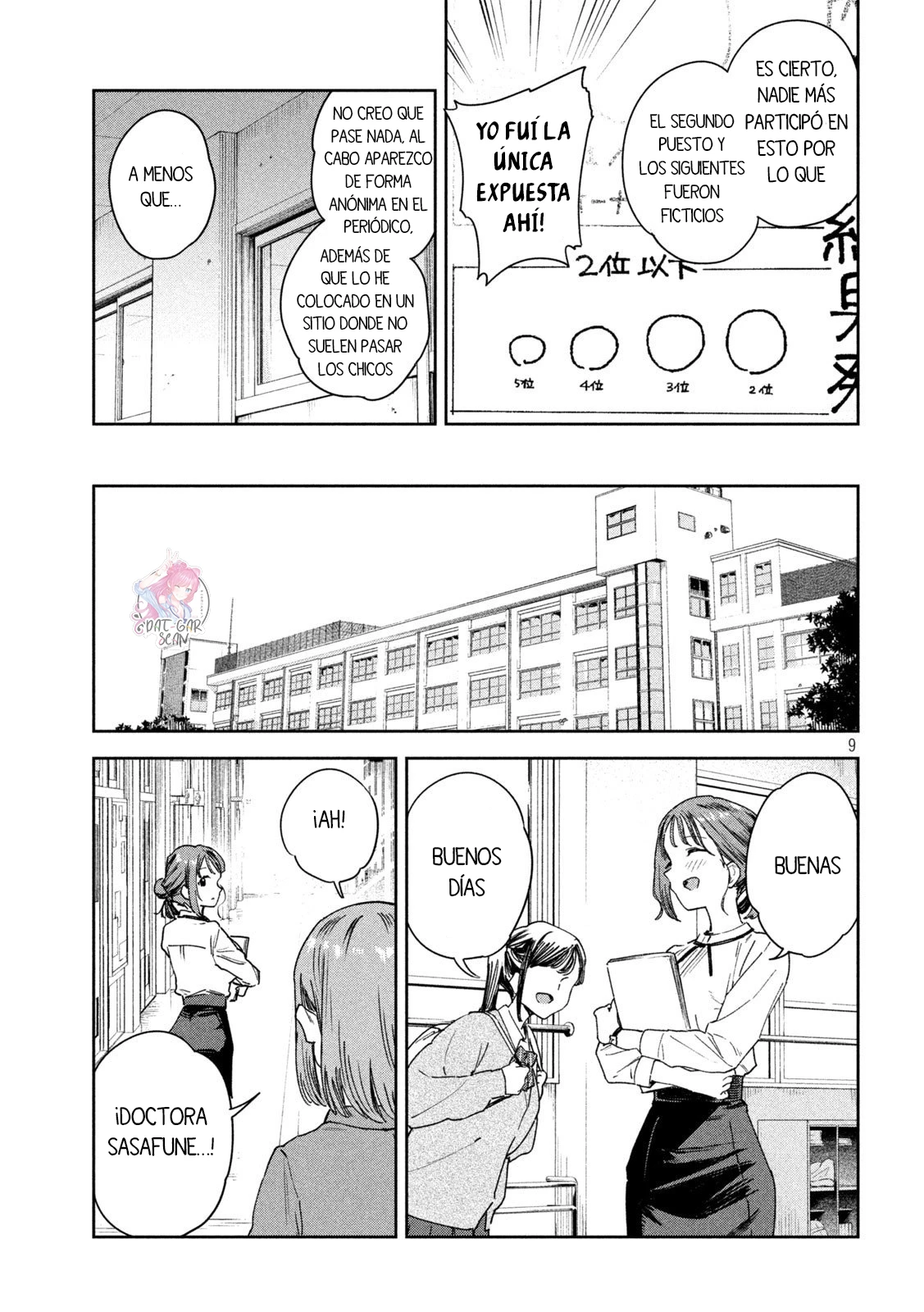 Myou-chan sensei wa Kaku Katariki - Capítulo 2 - Página 12 - LectorTMOo