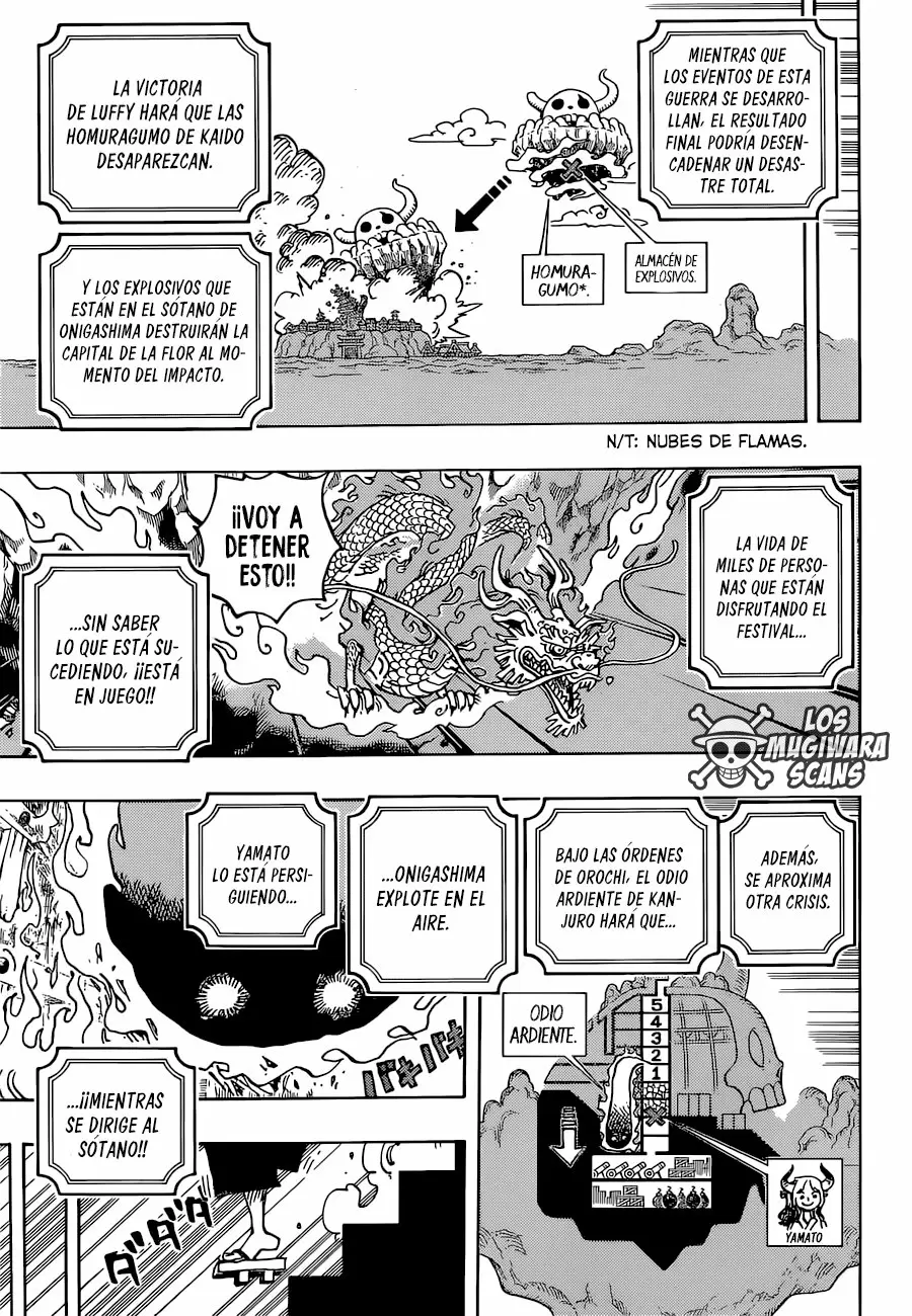 One Piece - Capítulo 1036 - Página 9 - LectorTMOo