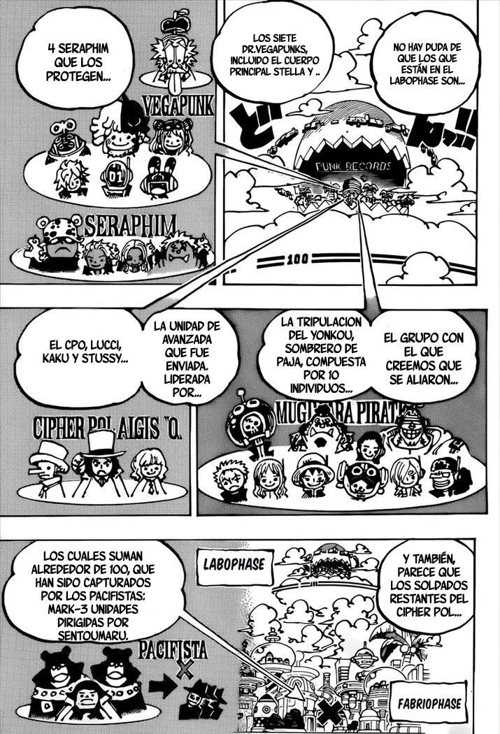 One Piece - Capítulo 1089 - Página 8 - LectorTMOo