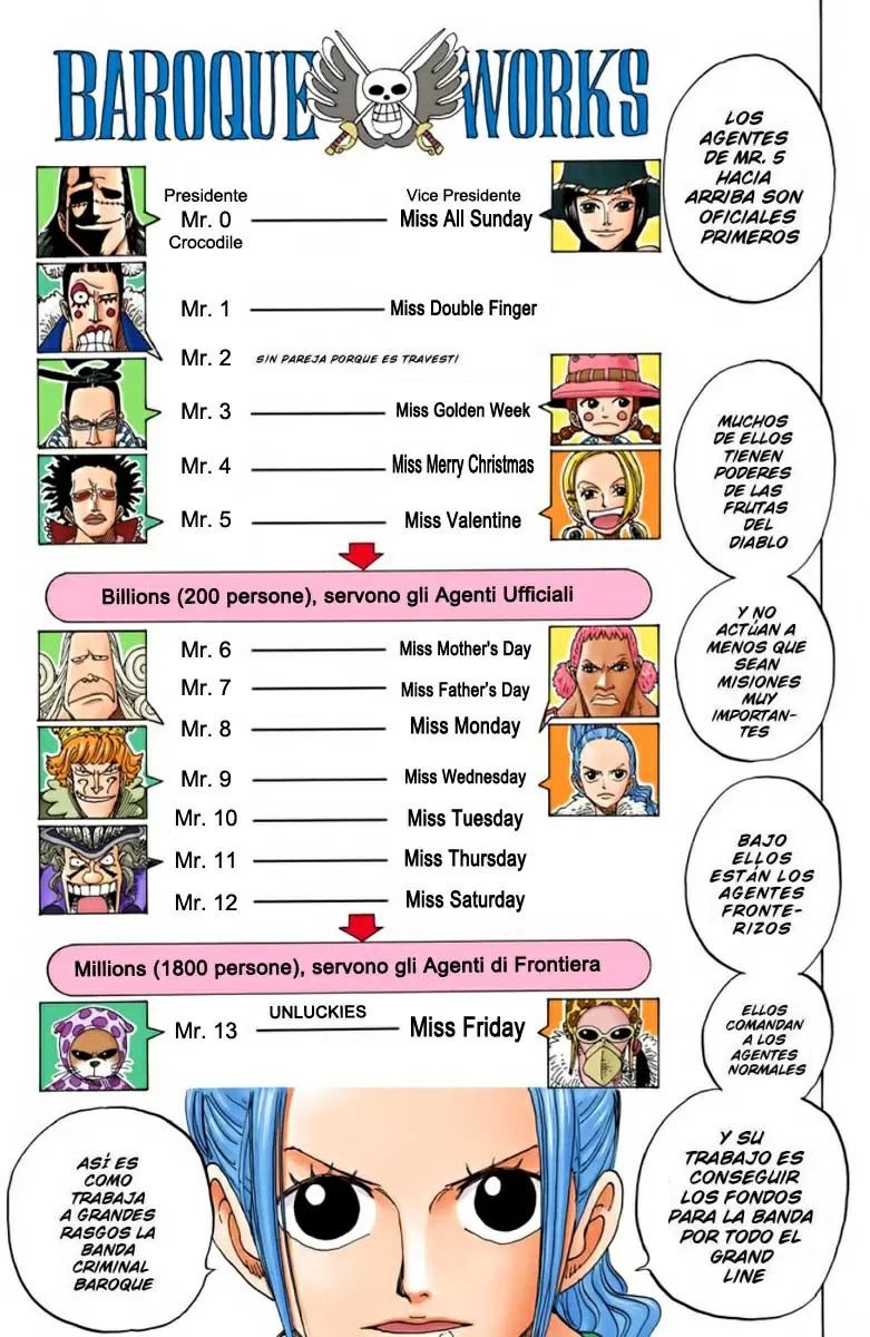 One Piece - Capítulo 155 - Página 16 - LectorTMOo