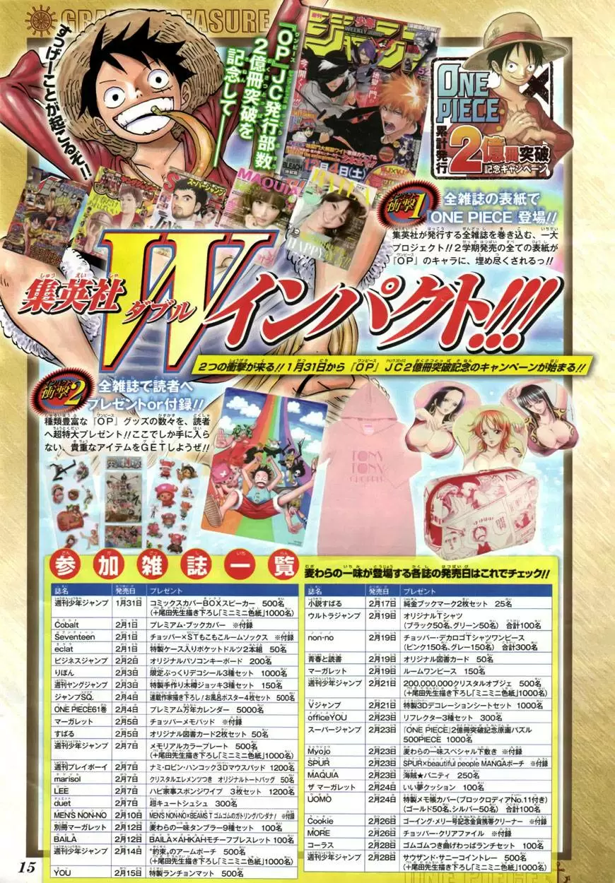 One Piece - Capítulo 609 - Página 4 - LectorTMOo