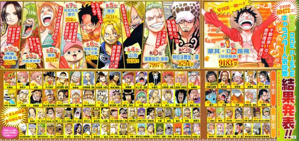 One Piece - Capítulo 771 - Página 2 - LectorTMOo