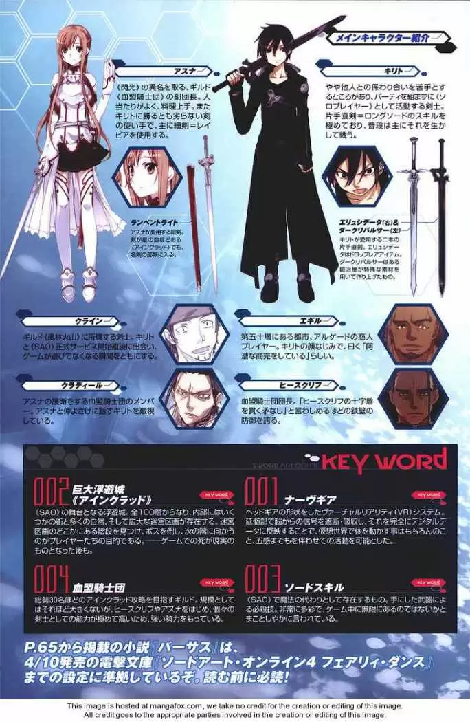 Sword Art Online - Capítulo 1 - Página 2 - LectorTMOo
