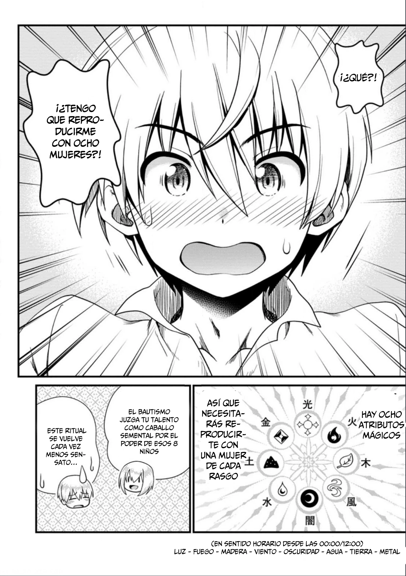 Teinen-go wa Isekai de Taneuma Seikatsu - Capítulo 2 - Página 14 - LectorTMOo