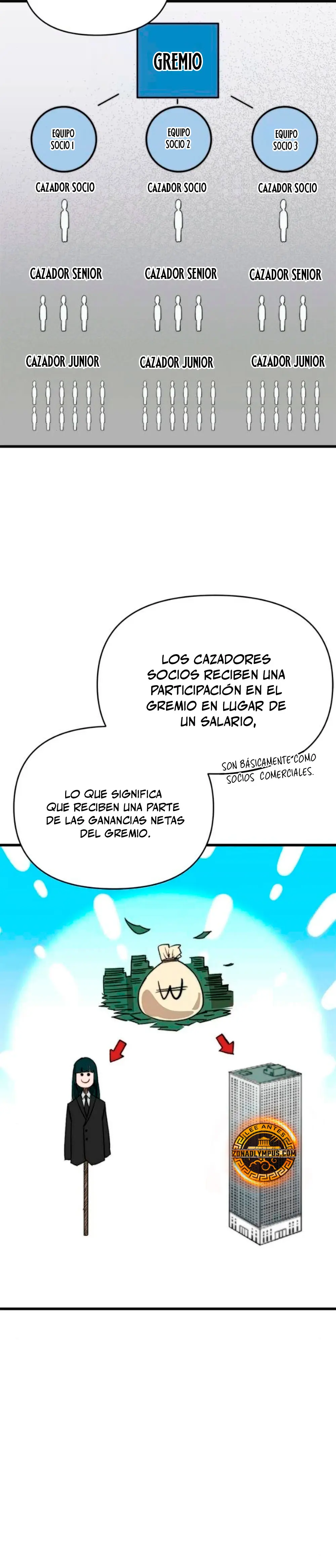 Un Heroe Que Sabe Lo Que Hace - Capítulo 3 - Página 46 - LectorTMOo