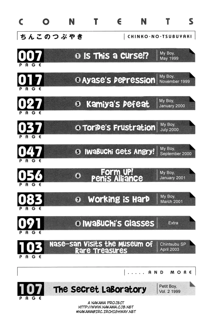 Chinko no Tsubuyaki capítulo 1 página 4