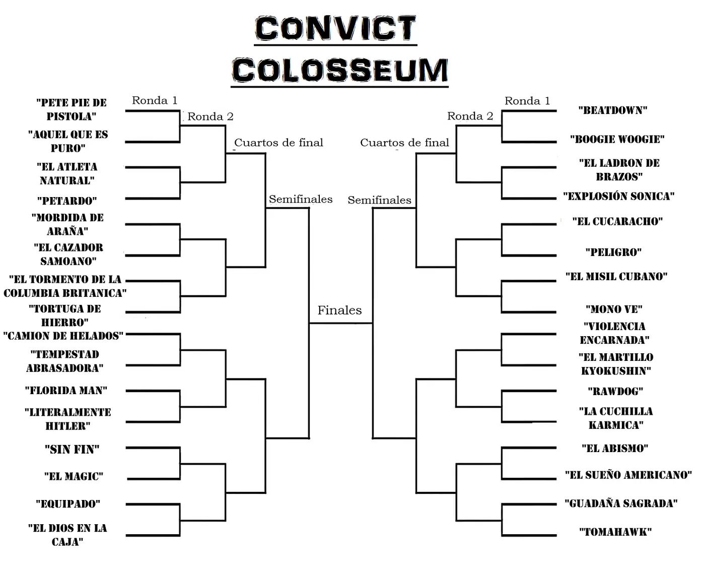 Convict Colosseum capítulo 63.8 página 1