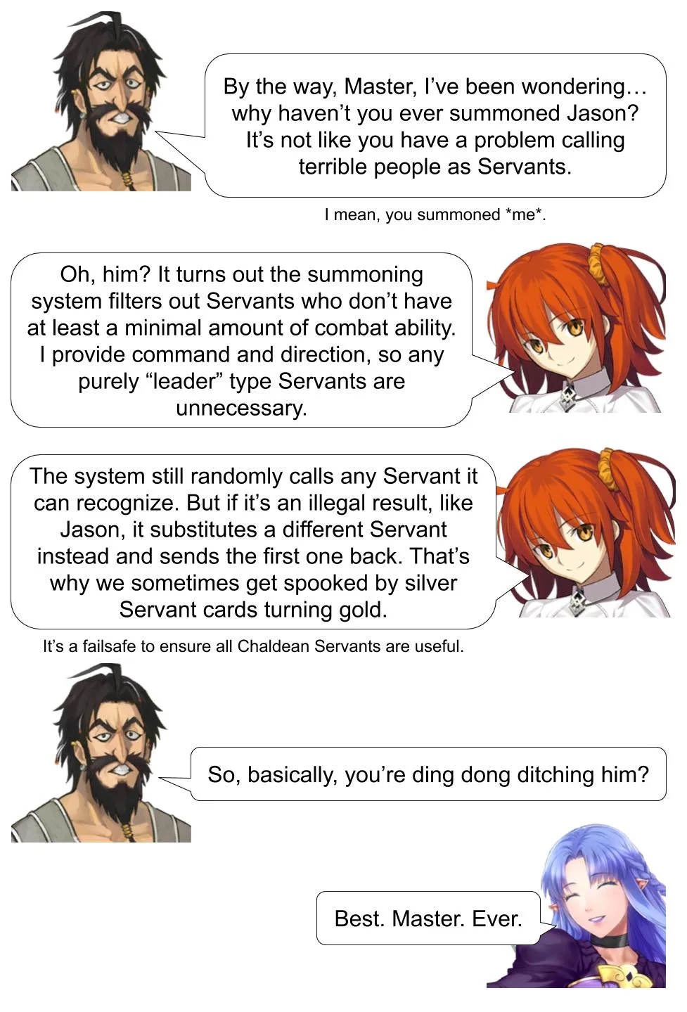 Daily Chaldea - Capítulo 10 - Página 1 - LectorTMOo