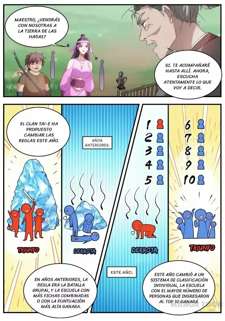 Goddess Creation System capítulo 356 página 2