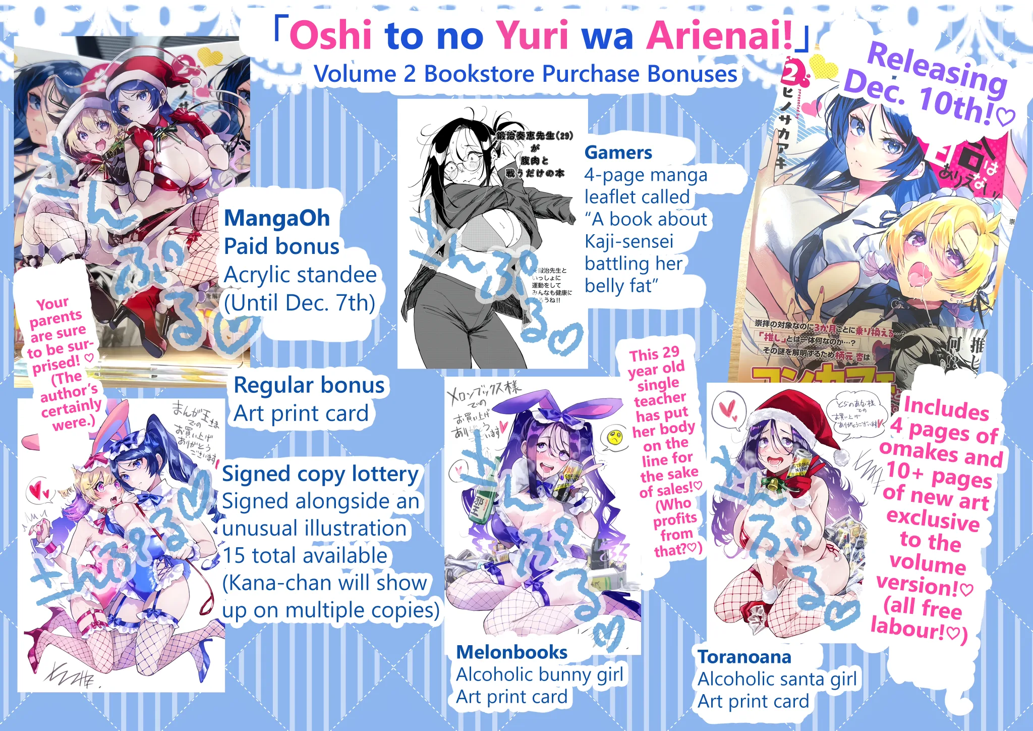 Oshi to no Yuri wa Arienai! - Capítulo 8.1 - Página 1 - LectorTMOo