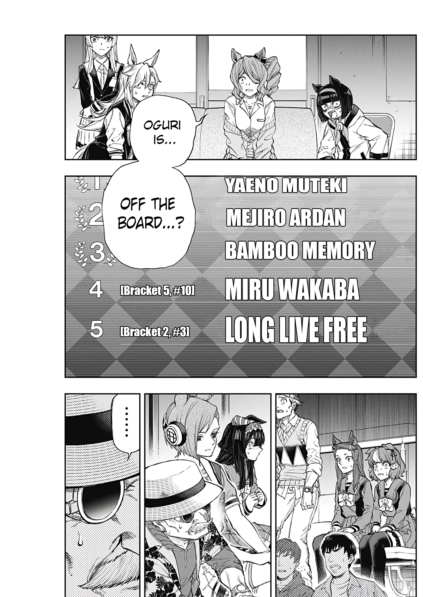 Uma Musume Cinderella Gray - Capítulo 190 - Página 5 - LectorTMOo