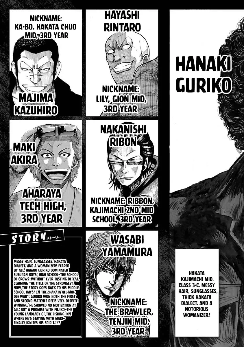 Worst Gaiden Guriko - Capítulo 17 - Página 5 - LectorTMOo