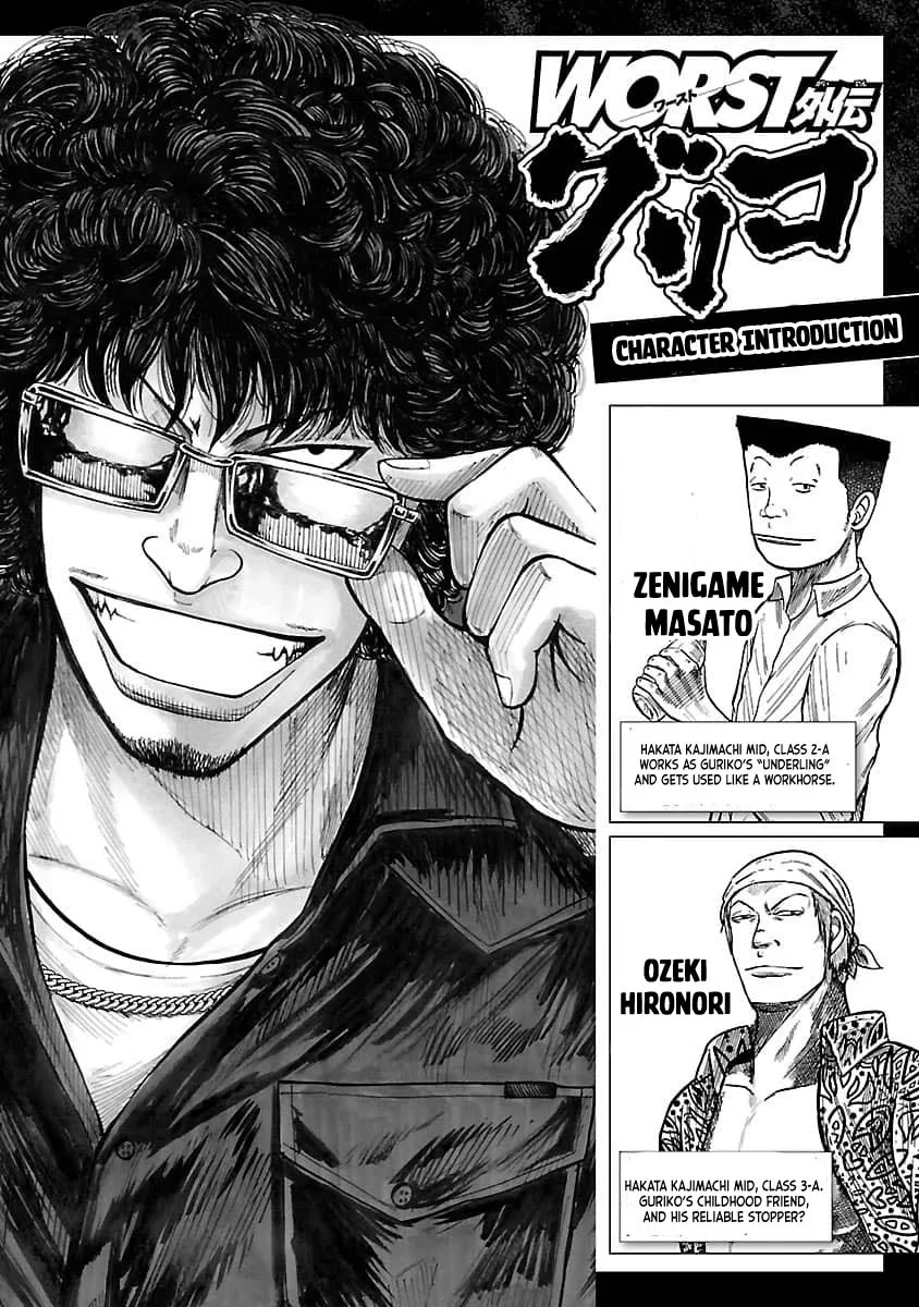 Worst Gaiden Guriko capítulo 8 página 4