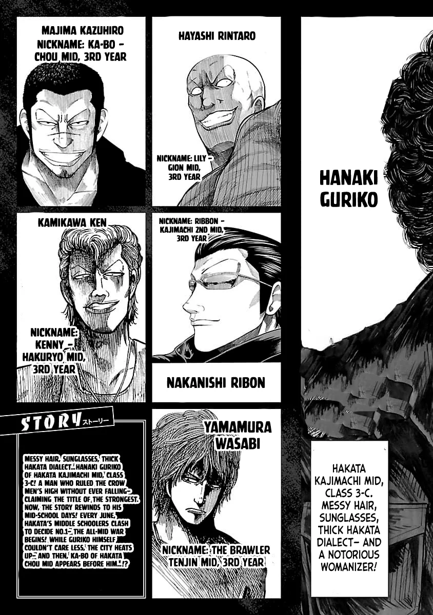 Worst Gaiden Guriko capítulo 8 página 5