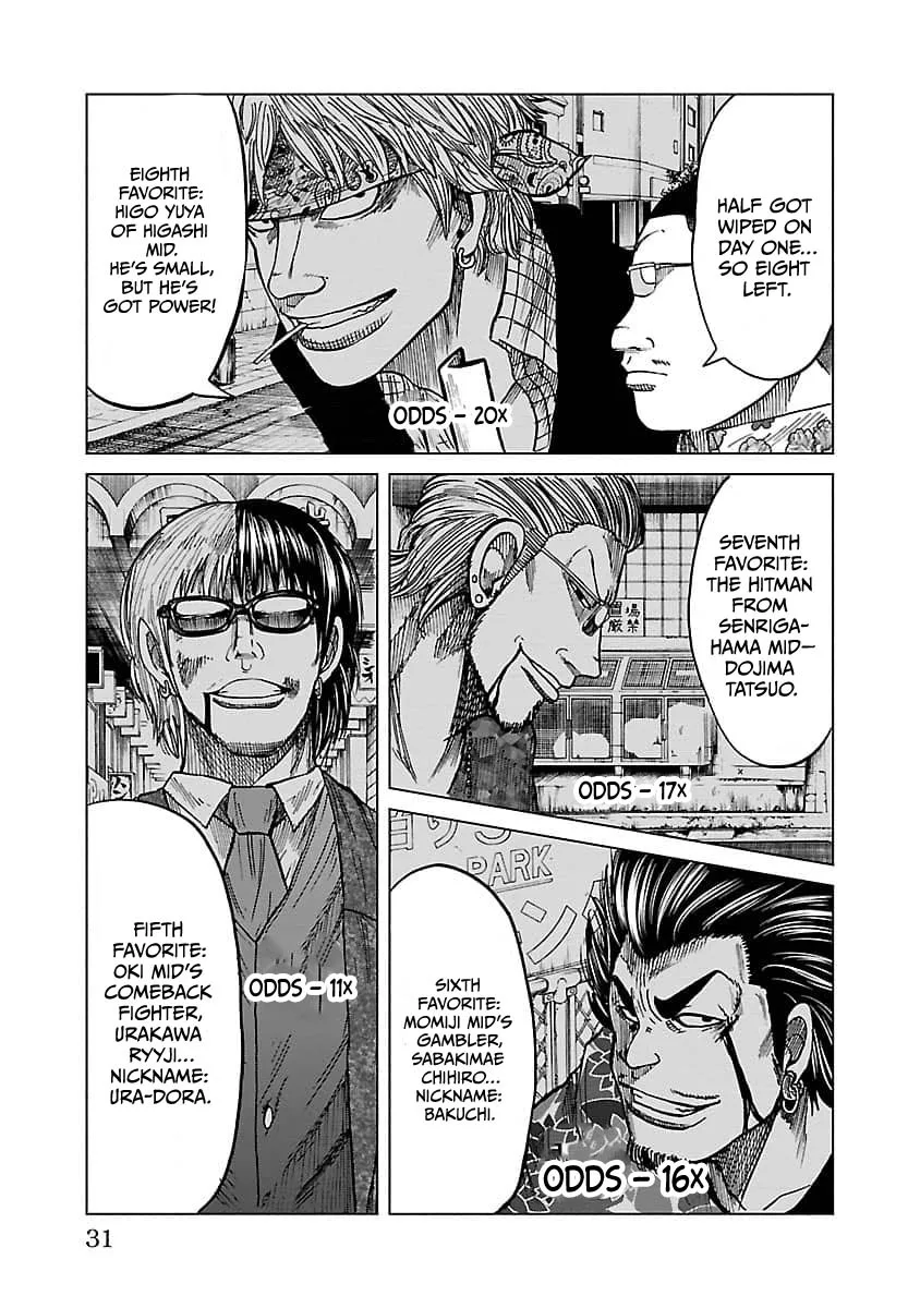 Worst Gaiden Guriko capítulo 9 página 7