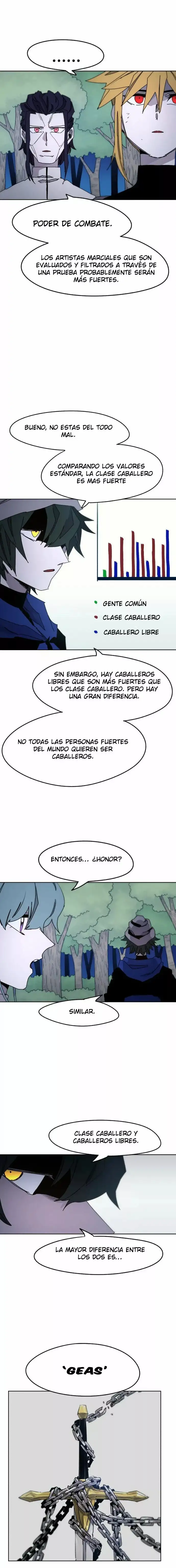 El Caballero De Fuego Ardiente - Capítulo 36 - Página 7 - LectorTMOo