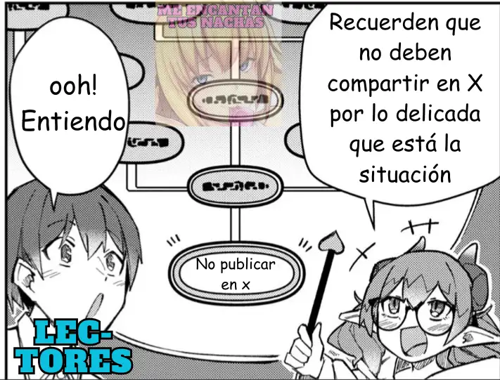 ¡Conquistando otro mundo con el poder del encanto absoluto! ~Proyecto Haren de castigo de mujeres arrogantes~ - Capítulo 2 - Página 21 - LectorTMOo