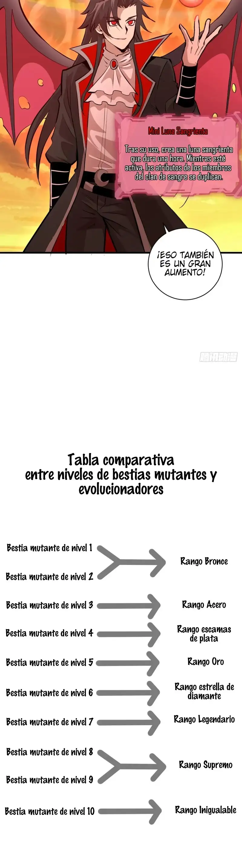 Conquistare El Mundo Con Mi Harén - Capítulo 25 - Página 17 - LectorTMOo