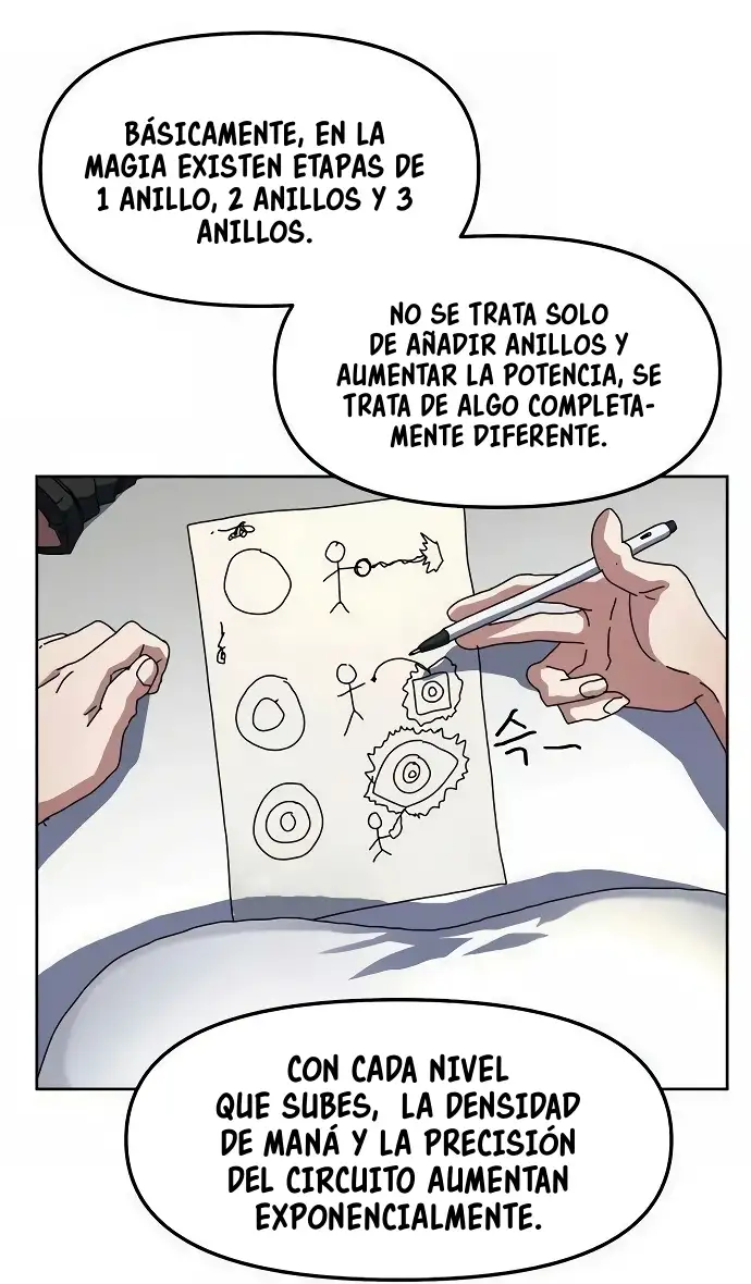 El Curriculum Del Archimago capítulo 26 página 42